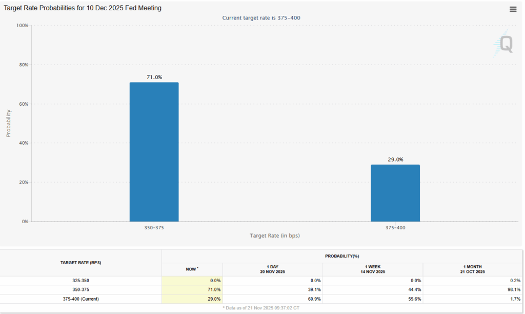 image - VT Markets