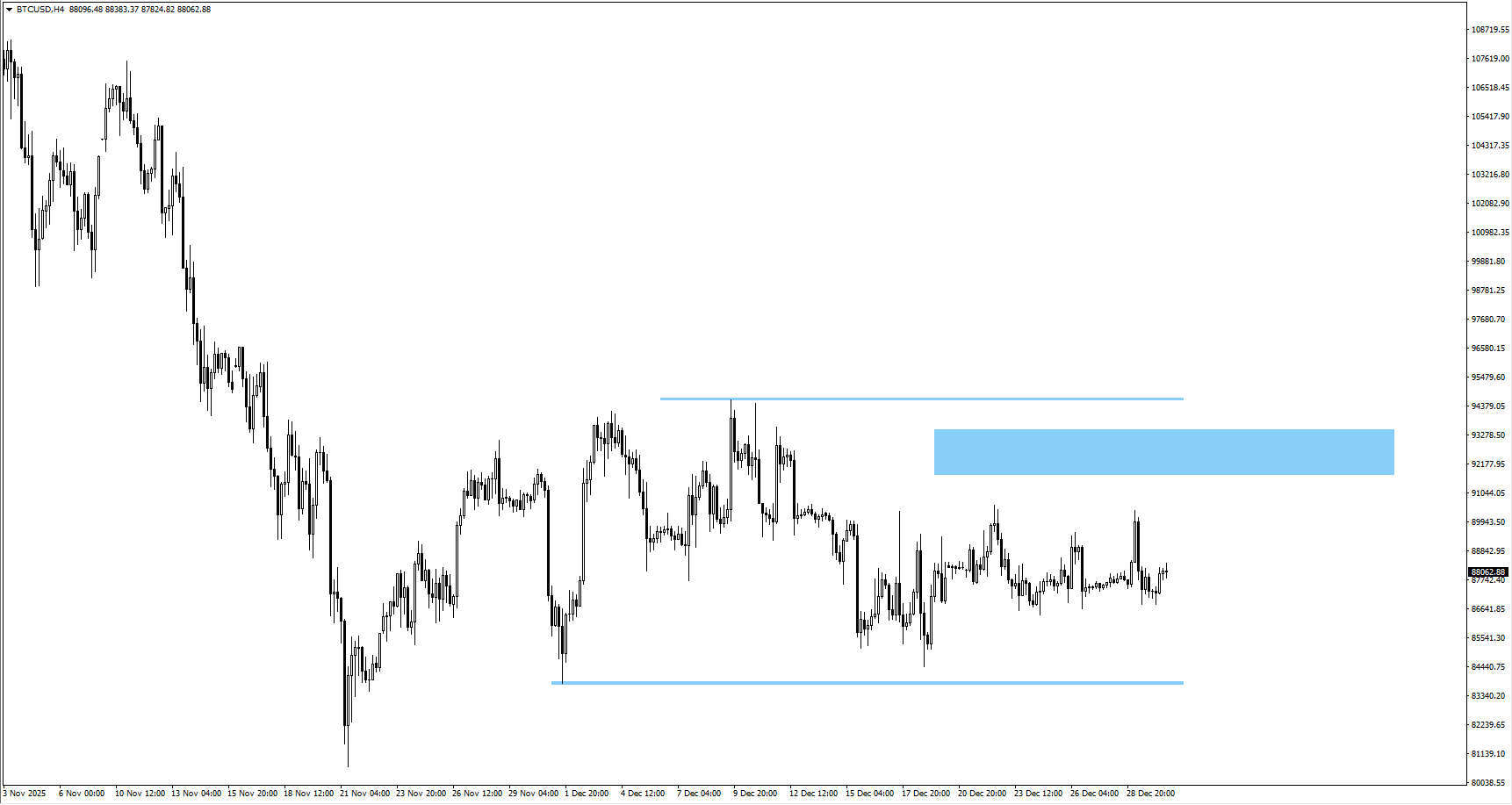 1ef7a6ef-250a-4858-89b5-171819139767 - VT Markets