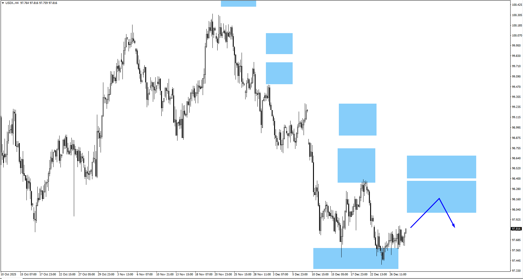 878d3eaa-bbeb-451a-b282-905dedc71c69 - VT Markets