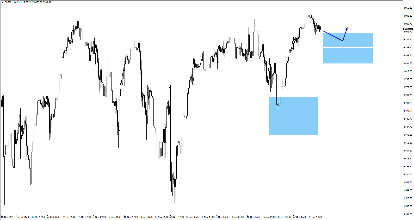 89ddeb16-6be5-476a-9bd5-2c766be77c35 - VT Markets