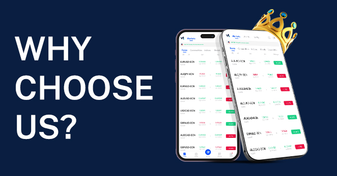 how-to-use-stop-loss-and-take-profit-in-forex-trading5 - VT Markets