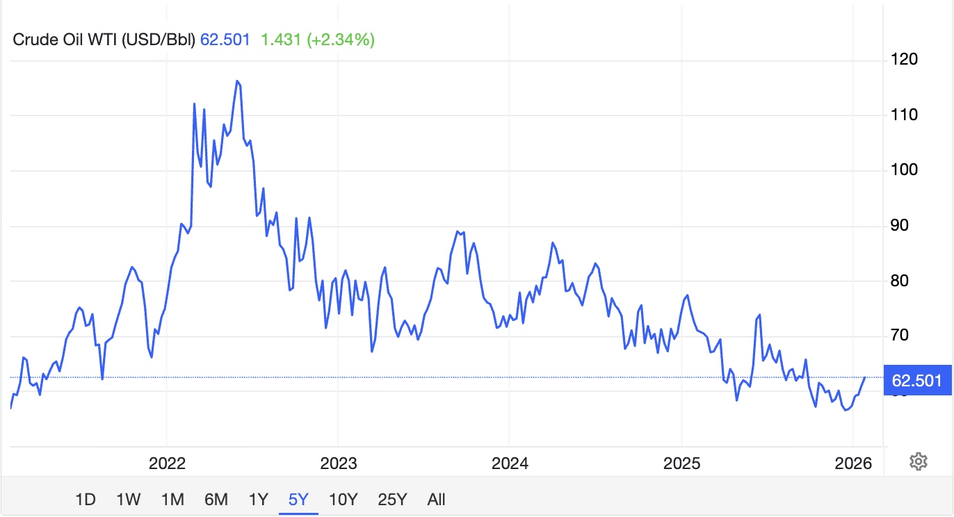 3d6faa55-211e-4e7d-bda6-54398de2b95e - VT Markets