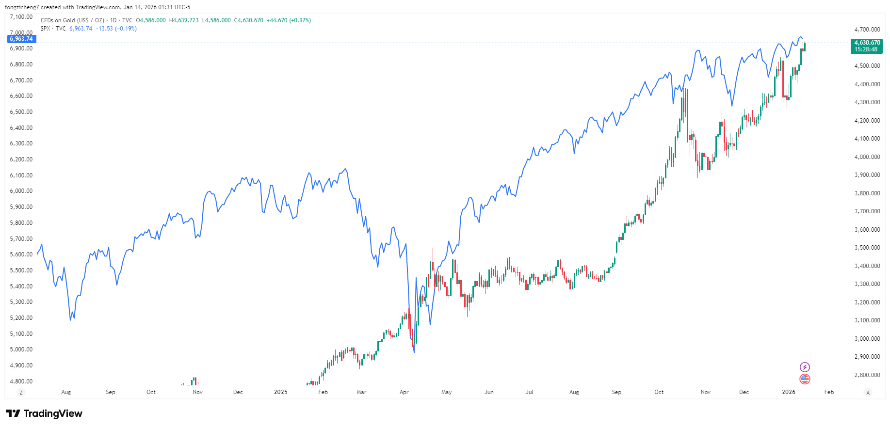 4d8d1c8c-690d-49f4-a554-edf07d128046 - VT Markets