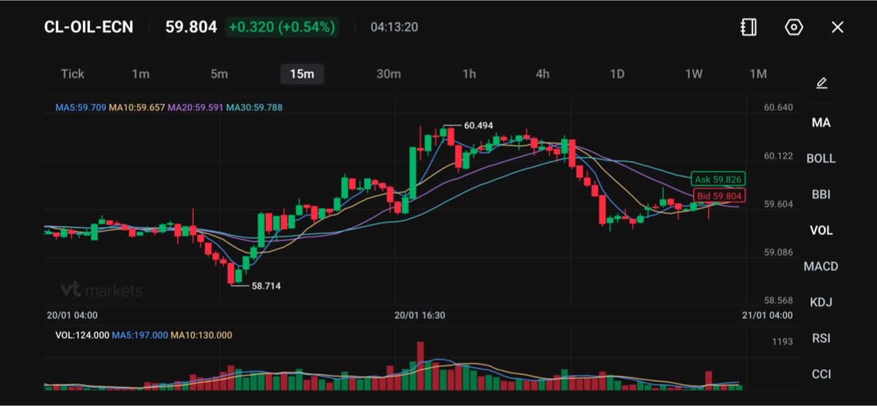 5104efb4-07c8-46fc-b80a-d6909ff9582f - VT Markets