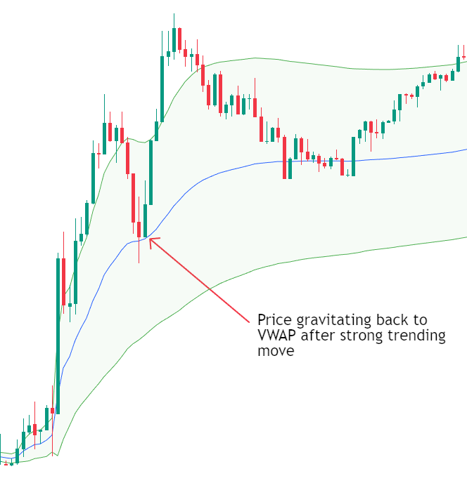 54a91e02-32fa-43a7-81e6-74cc94fa5900 - VT Markets