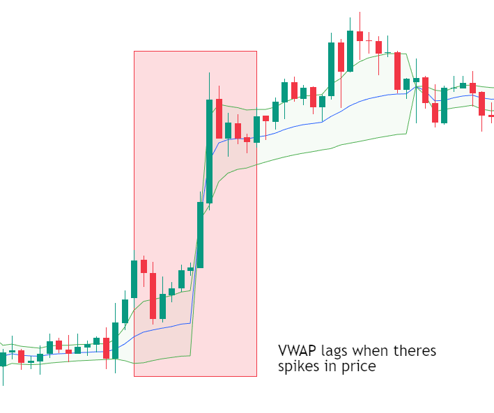 58c5d73d-50c0-41eb-a919-a70d20e53b90 - VT Markets