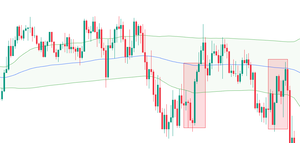 ac639dd1-515c-434a-9427-dd0c38853b4f - VT Markets