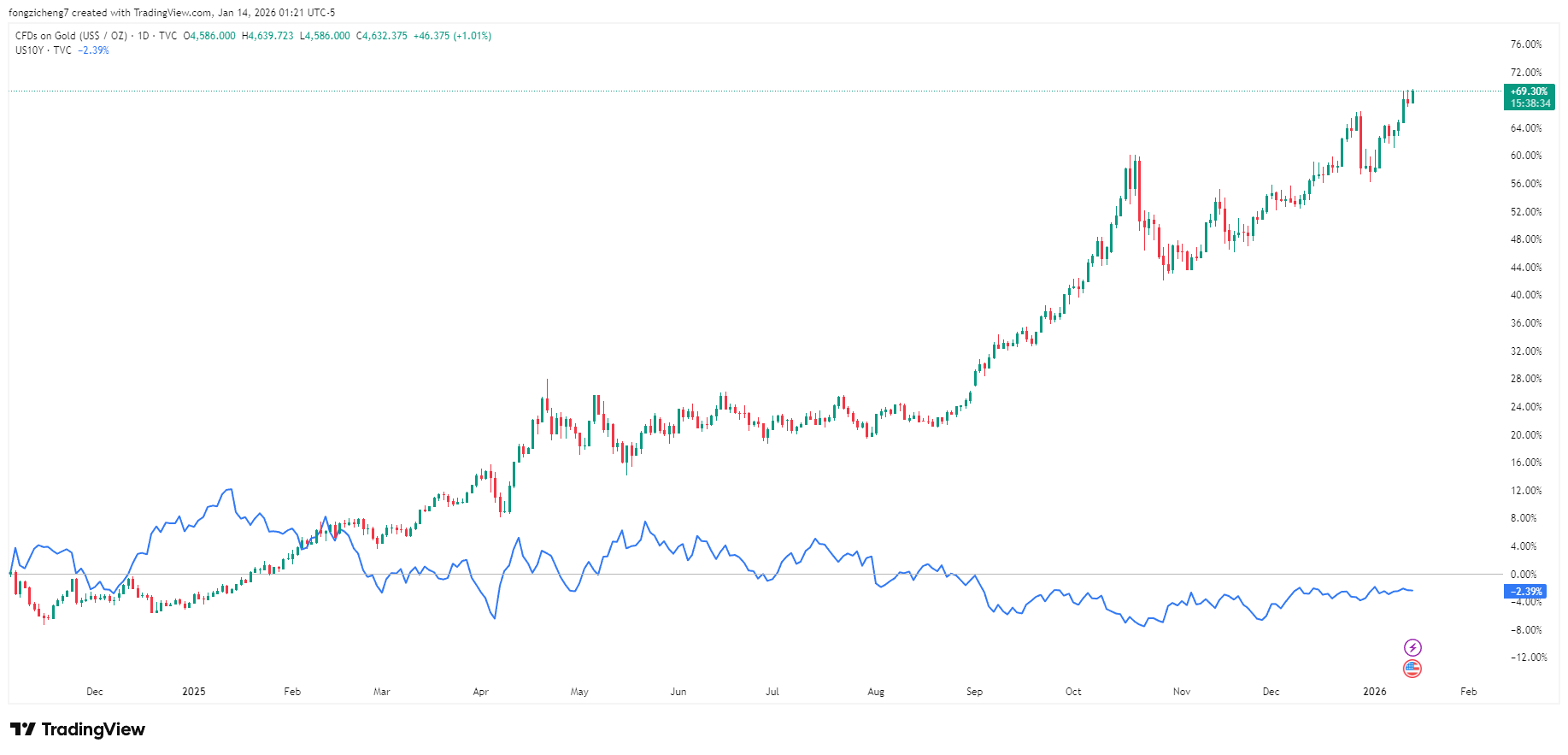 be3af45f-7fd3-4aa1-8380-792a0b478e0b - VT Markets