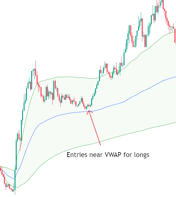 d136722d-f0db-4ff4-9595-45bd128784b2 - VT Markets