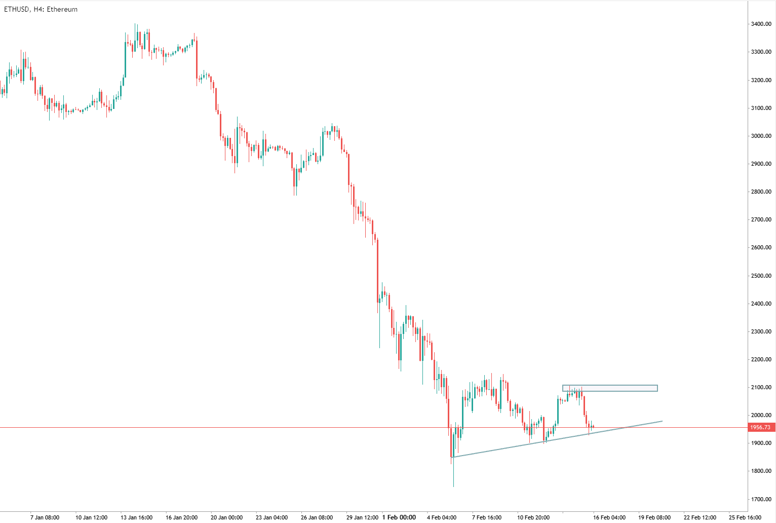 45cf5e15-d9c7-4614-a6c1-e1b02270f762 - VT Markets