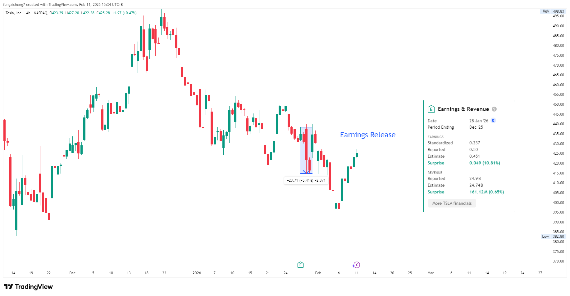 4f0c3fad-08e2-44ab-822e-302a9204ad91 - VT Markets