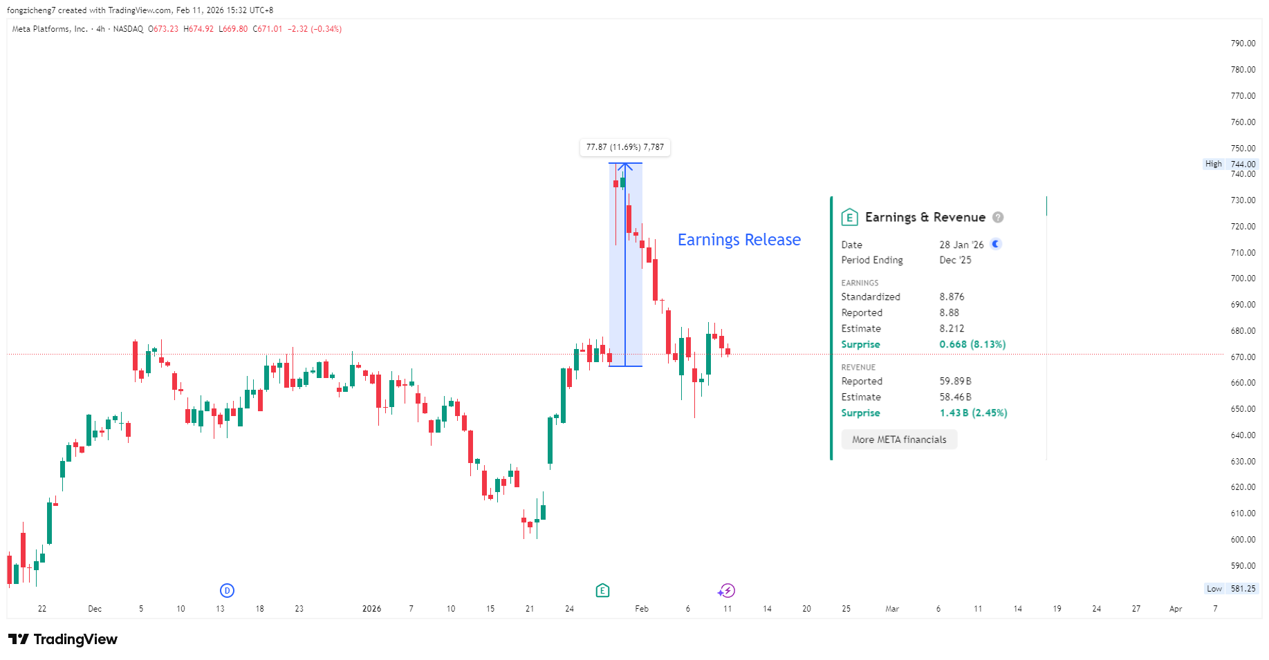 5411d37e-e638-40a4-bc67-a59e672121c1 - VT Markets