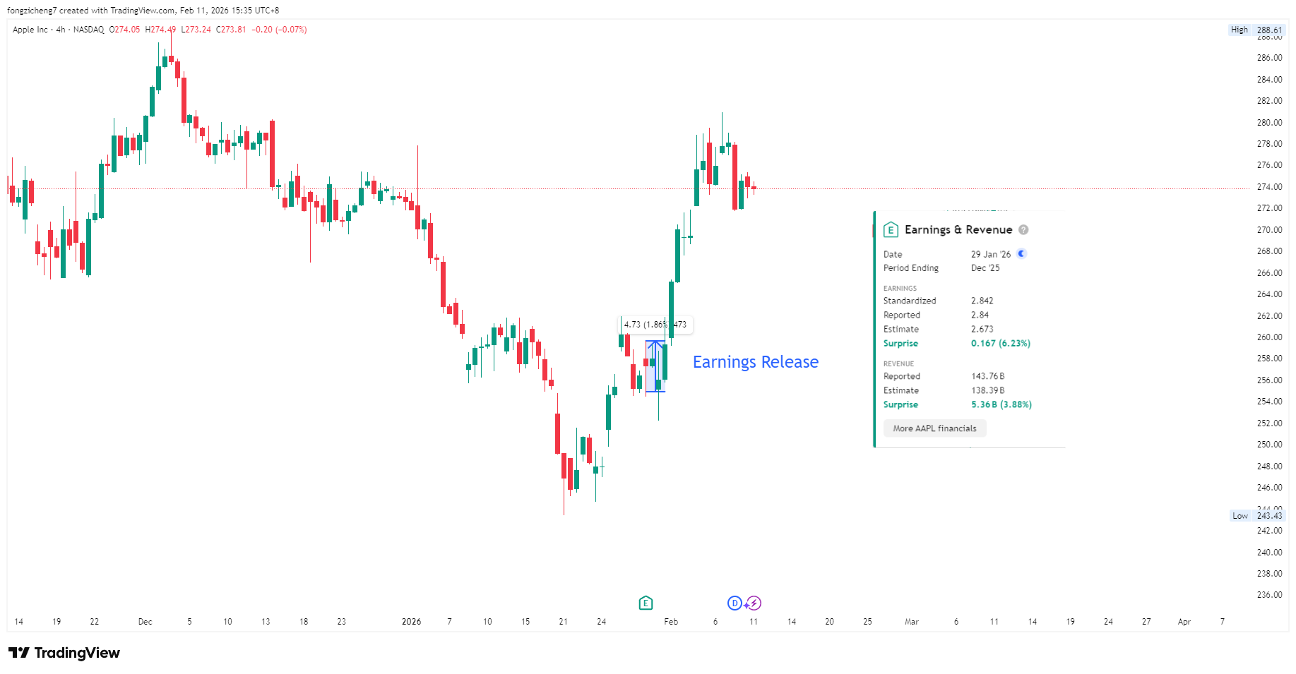 908065fd-f2b1-498e-a3bc-60e08217ea64 - VT Markets