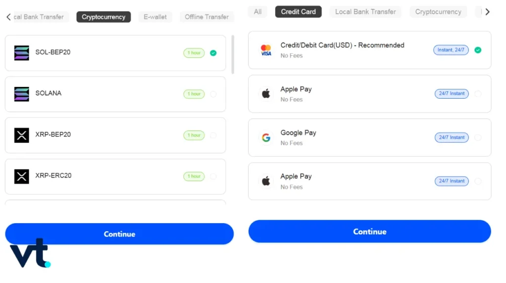 Withdrawal Methods - VT Markets