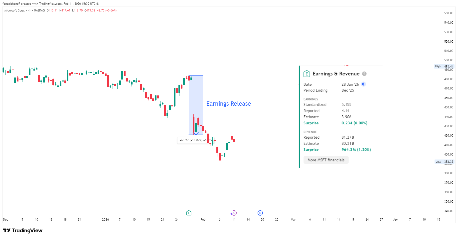 ad5ea7e2-abf3-4d94-bd70-2cf9bfd5f07a - VT Markets