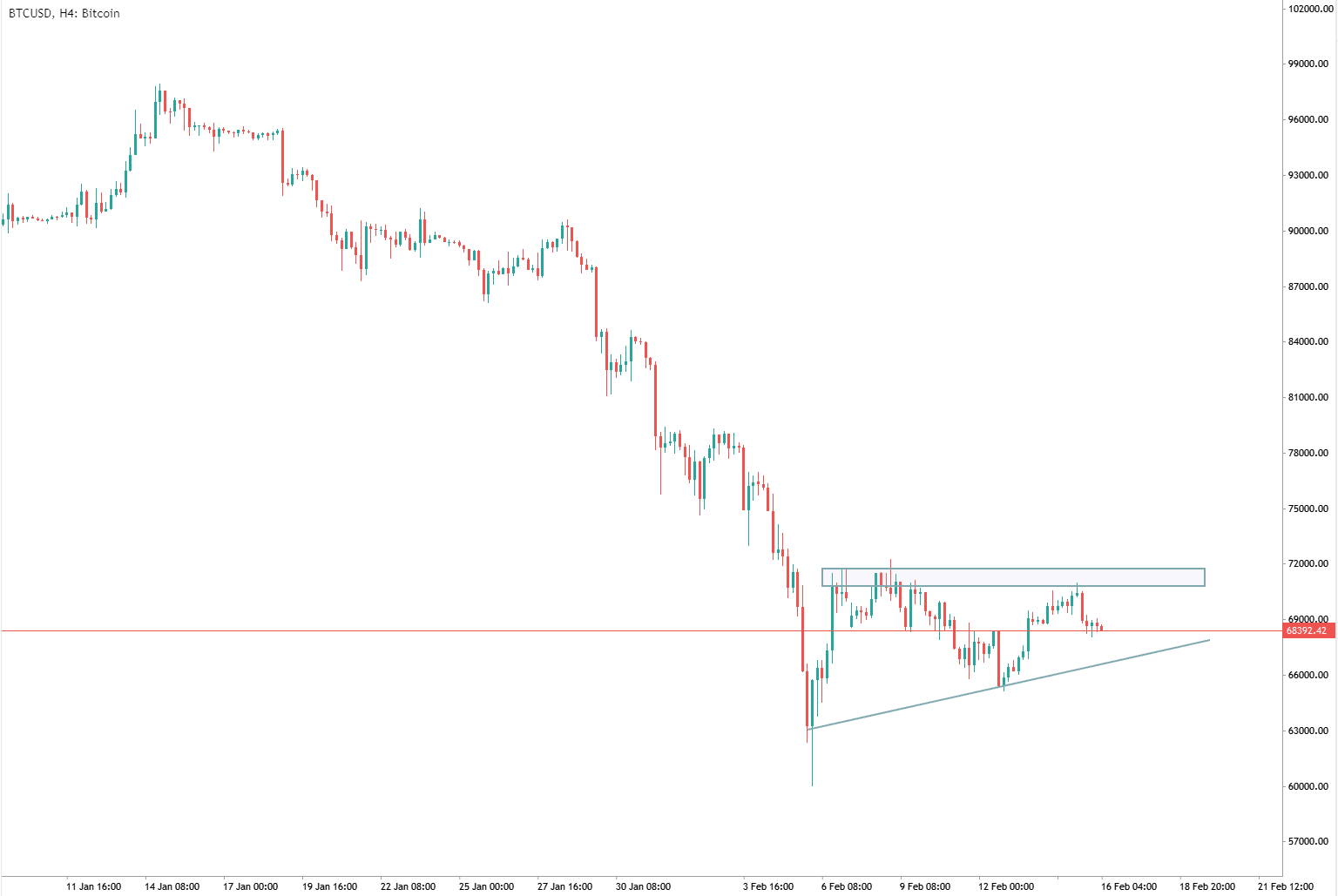 c56f9447-b04c-4015-b4b4-9c2b07af2968 - VT Markets