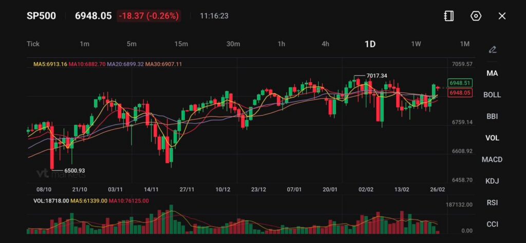8476b10b-ee72-440e-9ece-5d63bd916123 - VT Markets