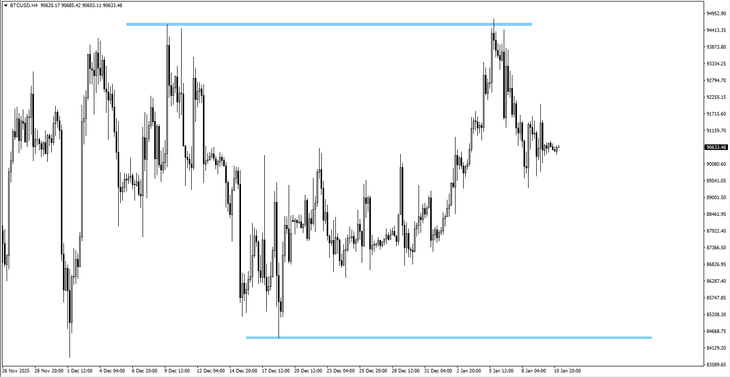 28382a270903432f85d8f180fe8572b3 VT Markets