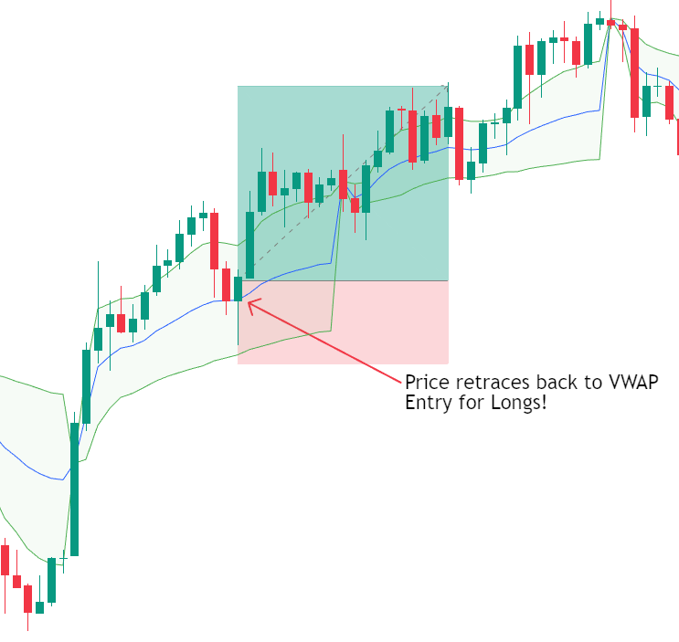 29084caf-351b-4f06-b363-28dbd02f3b71 - VT Markets