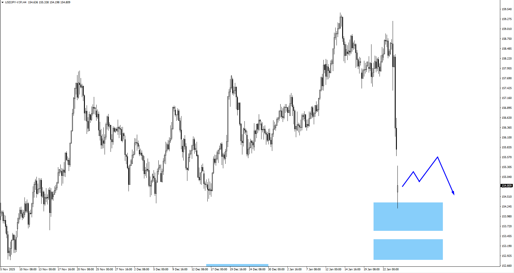 482a8e80-cfd0-48e1-9ae8-27938b930305 - VT Markets