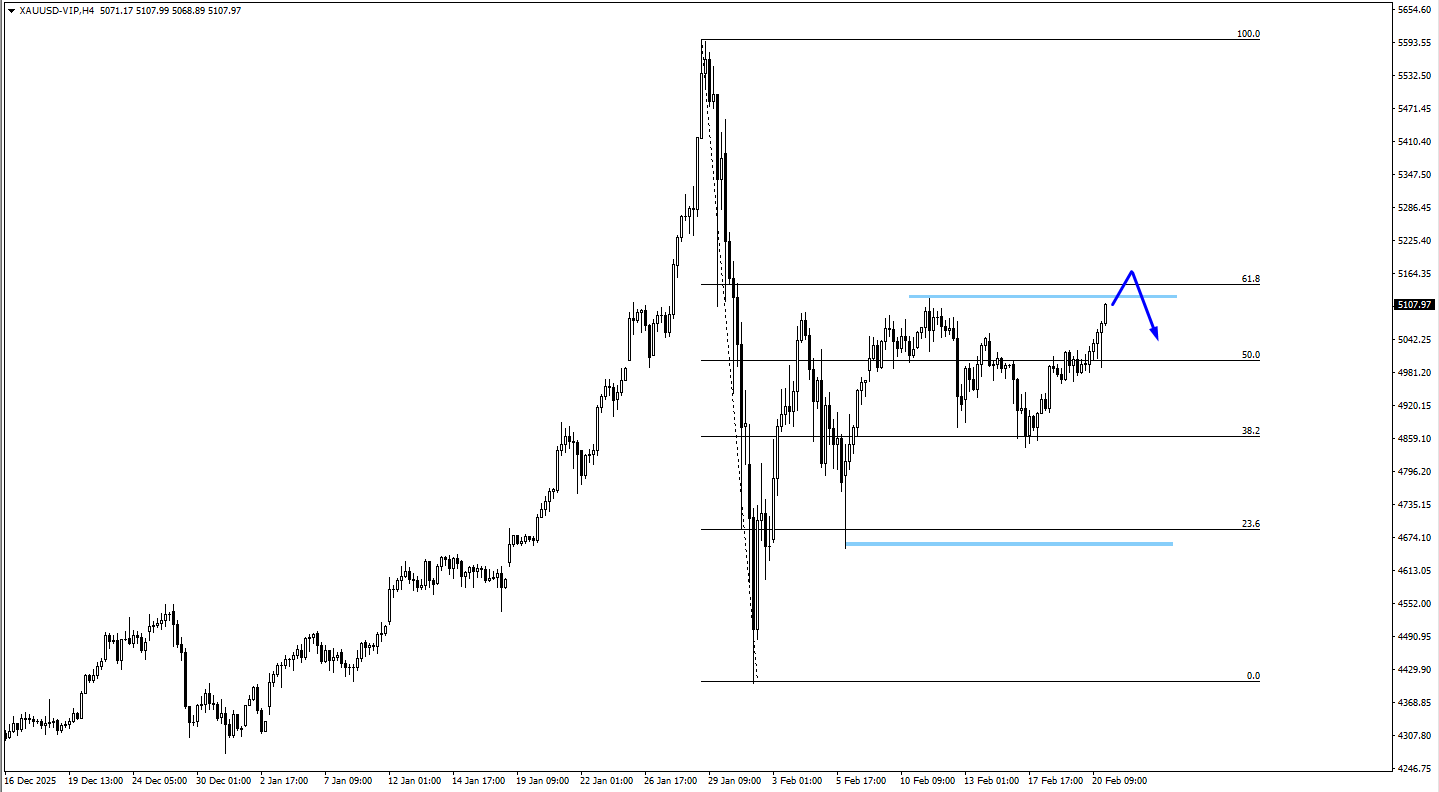 6d463c3e-b27f-413d-a9f1-b19c627834af - VT Markets
