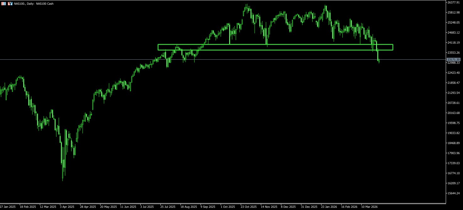 6dd249d8-3d9c-40ab-82b1-d6f8a6aa7e41 - VT Markets
