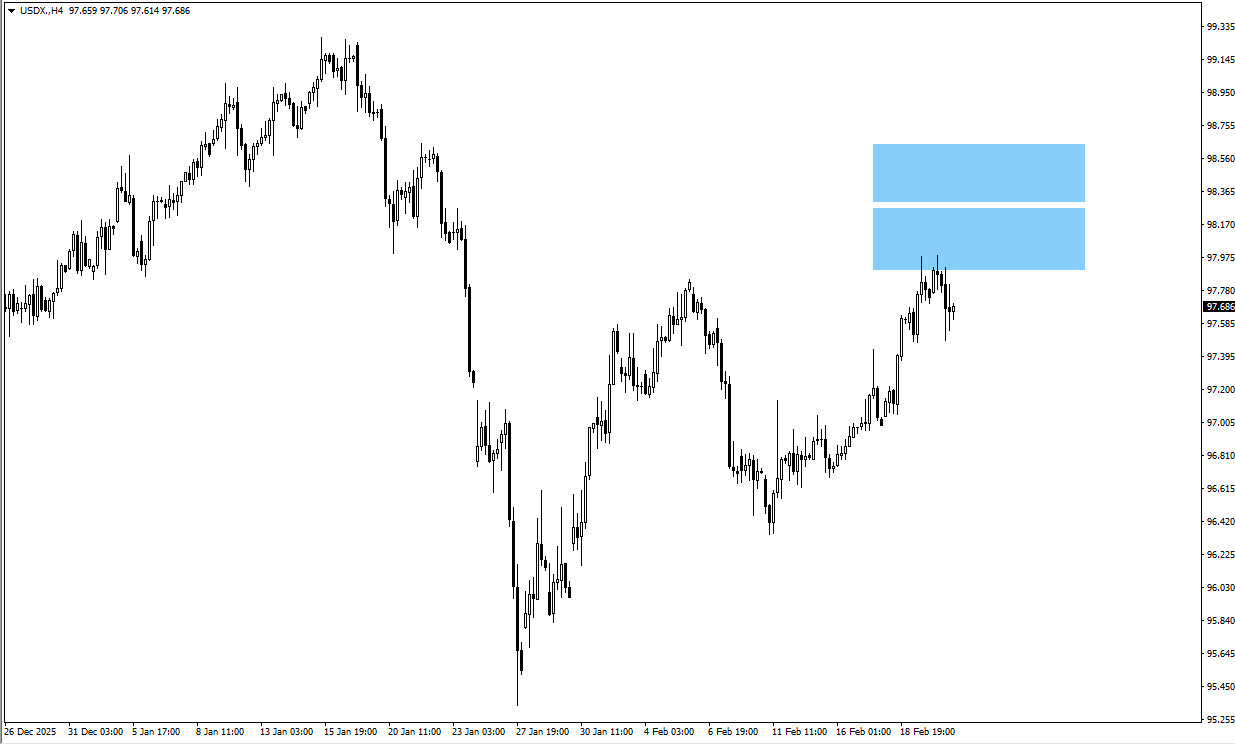 6e307455-7f8c-4b1e-a4a3-db4497aedf3f - VT Markets