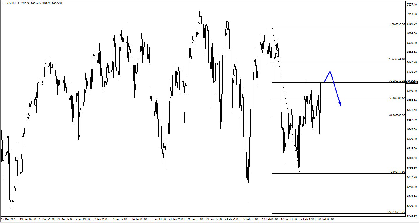 8a8e3b41-cbe5-42bc-8c1e-a98430a522fd - VT Markets