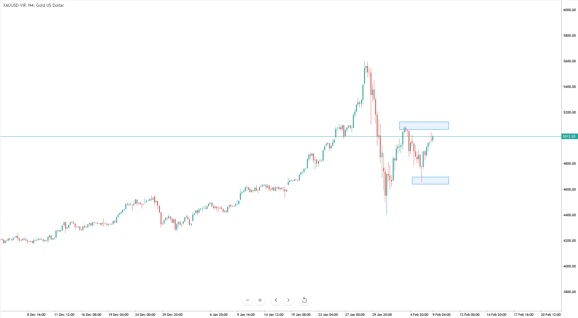 956a12fe-5d75-498e-9155-648b27dc0423 - VT Markets