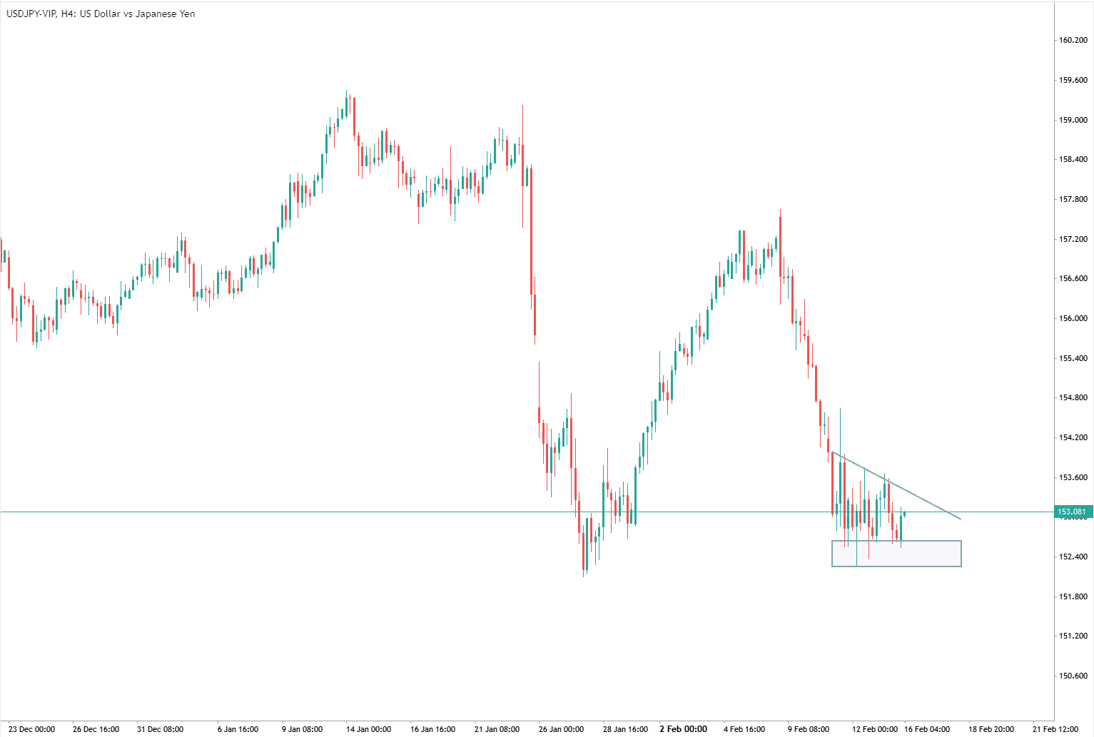 aaab58f2-8378-4507-96f8-6c23c234e6e2 - VT Markets