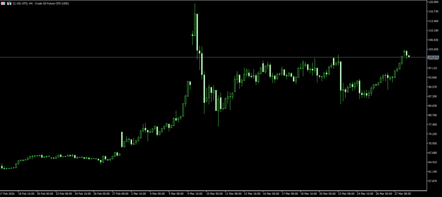 ae2775d7-d941-4e4d-bc8c-d3d3c300d34b - VT Markets