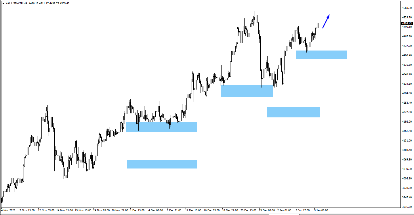 c26b9ccbeccb44c0bf67ac2dac1aa8ae VT Markets