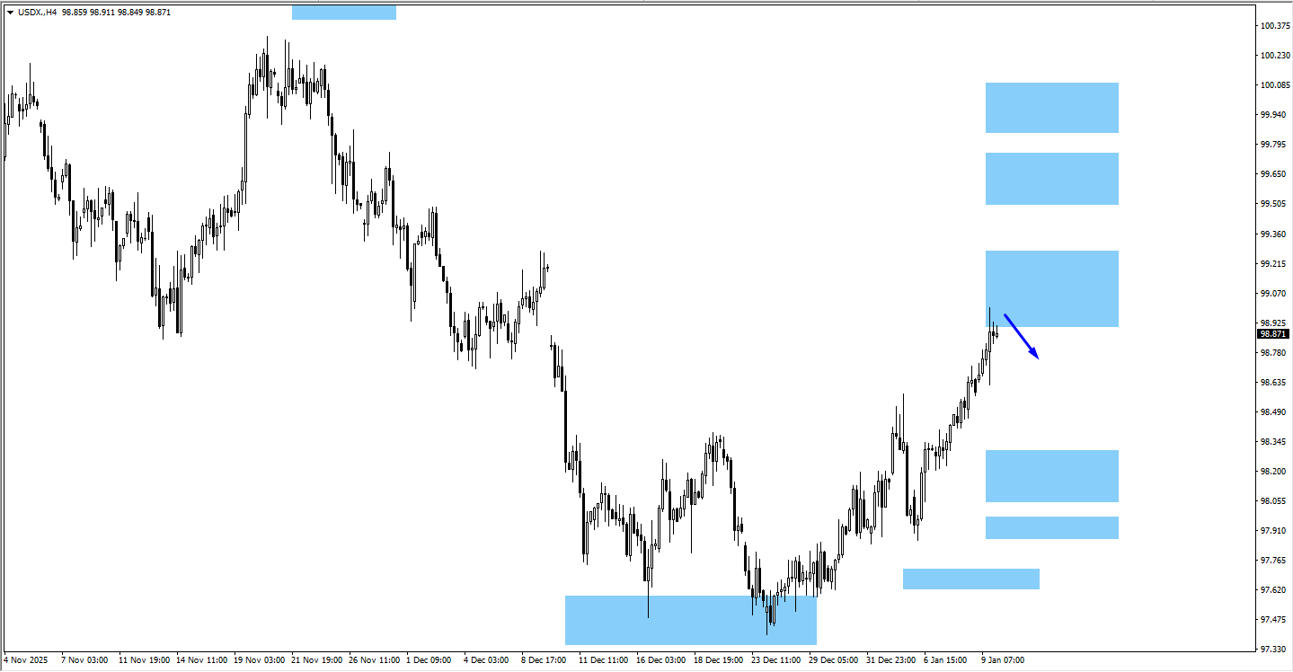 d7f3b273440e46b59ab030dee781245d VT Markets