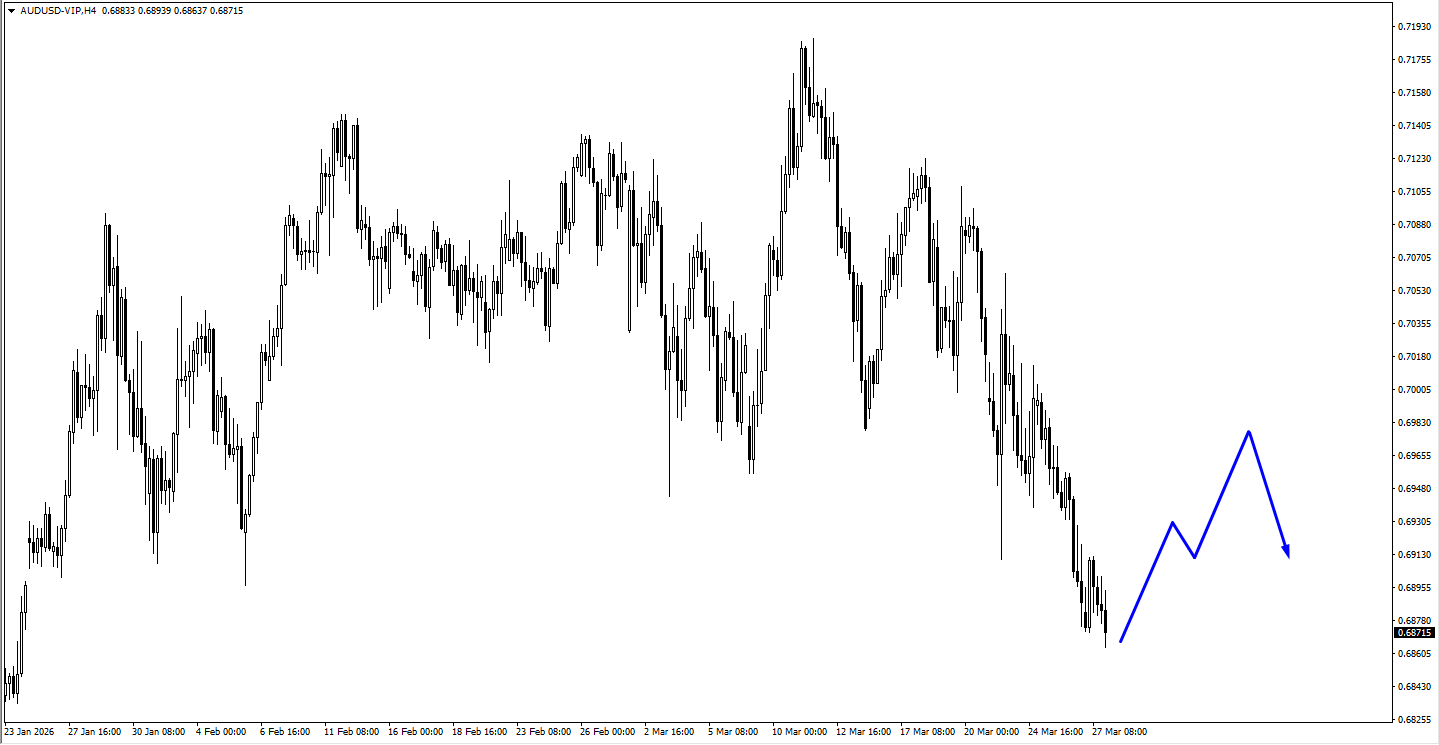 d9507f1f-d181-4639-ba03-6db1eb6909de - VT Markets