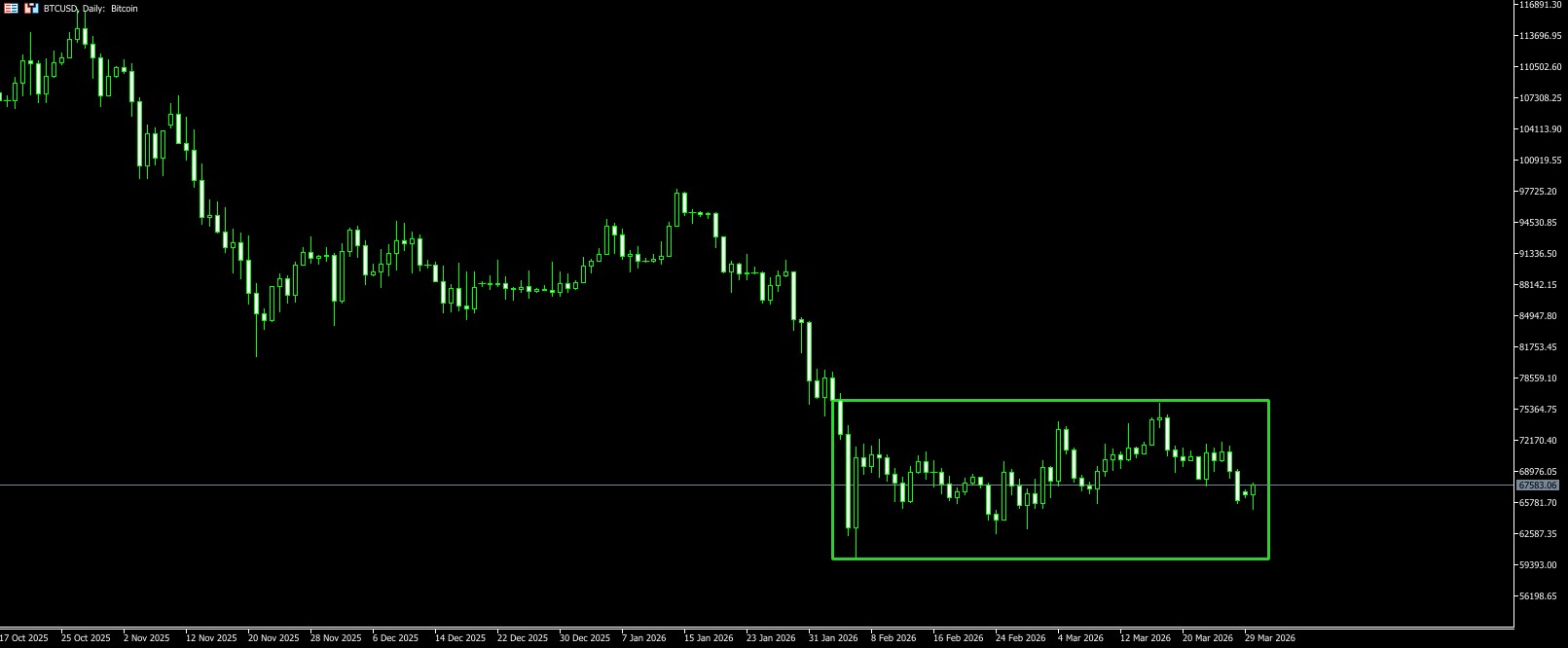 dcf2b570-6938-41e8-9f84-989e6d598959 - VT Markets