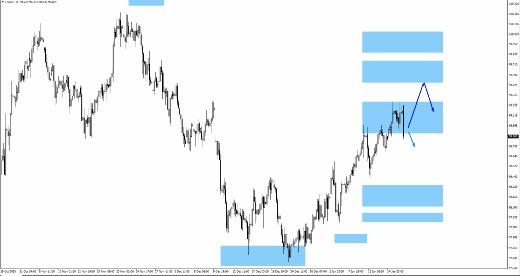 image - VT Markets