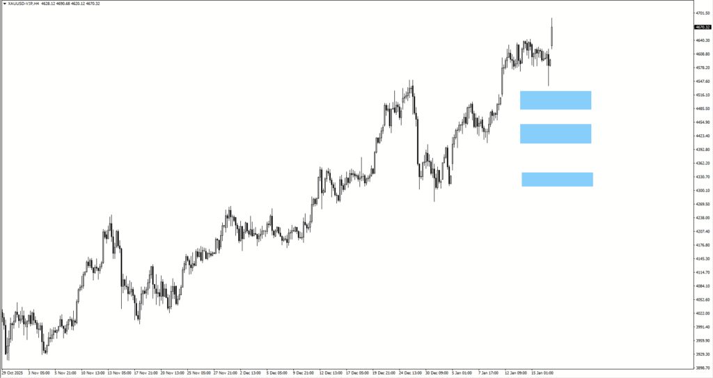 image - VT Markets