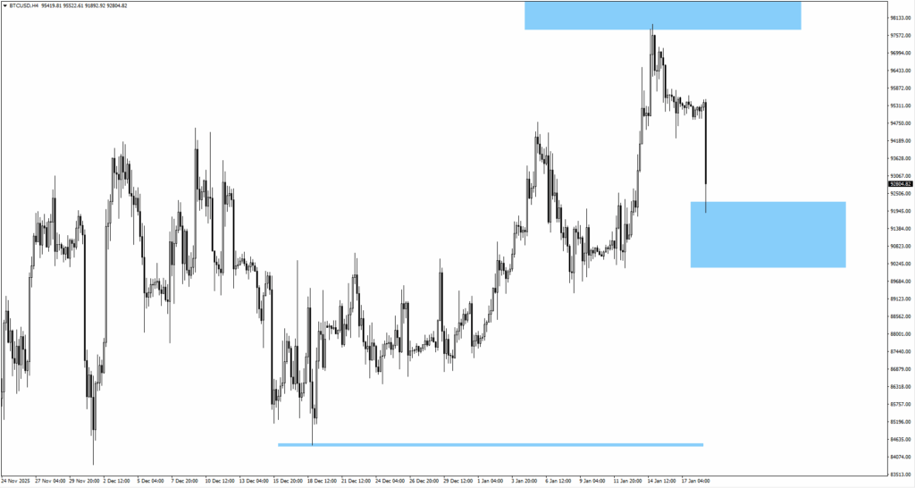 image - VT Markets