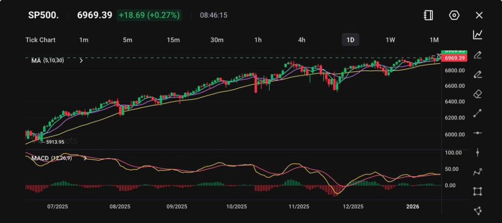 image - VT Markets