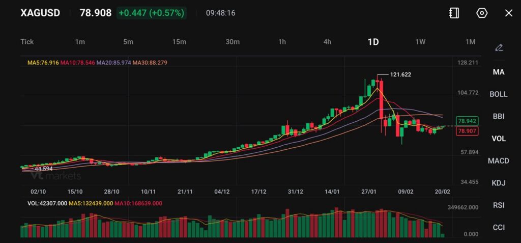 image - VT Markets