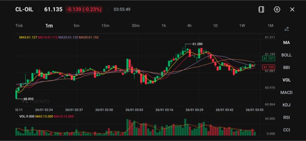 image - VT Markets