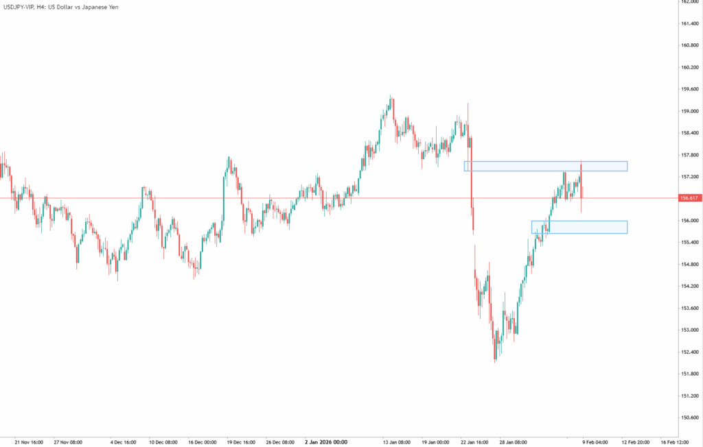 image - VT Markets