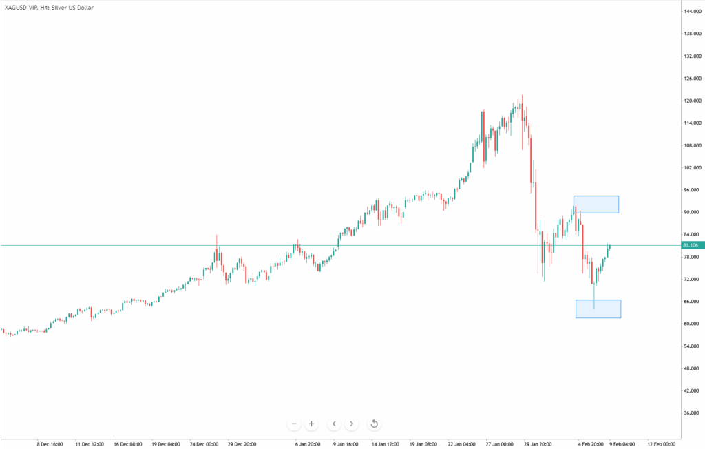 image - VT Markets