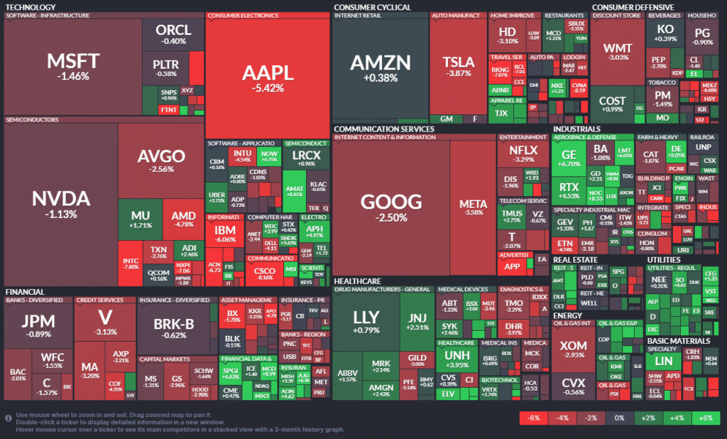 image - VT Markets
