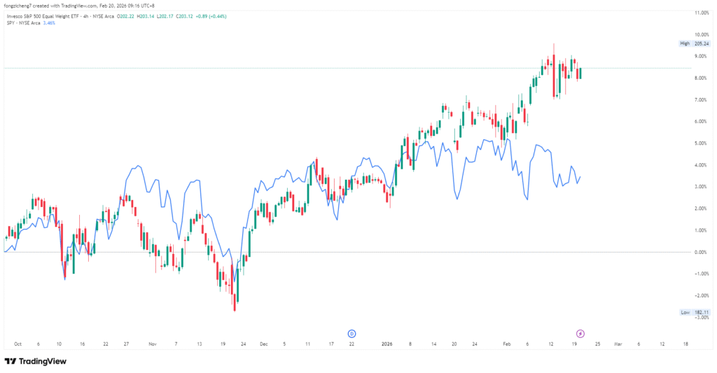 image - VT Markets