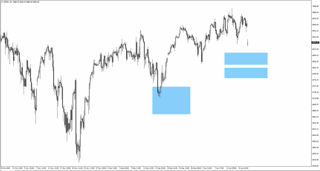 image - VT Markets