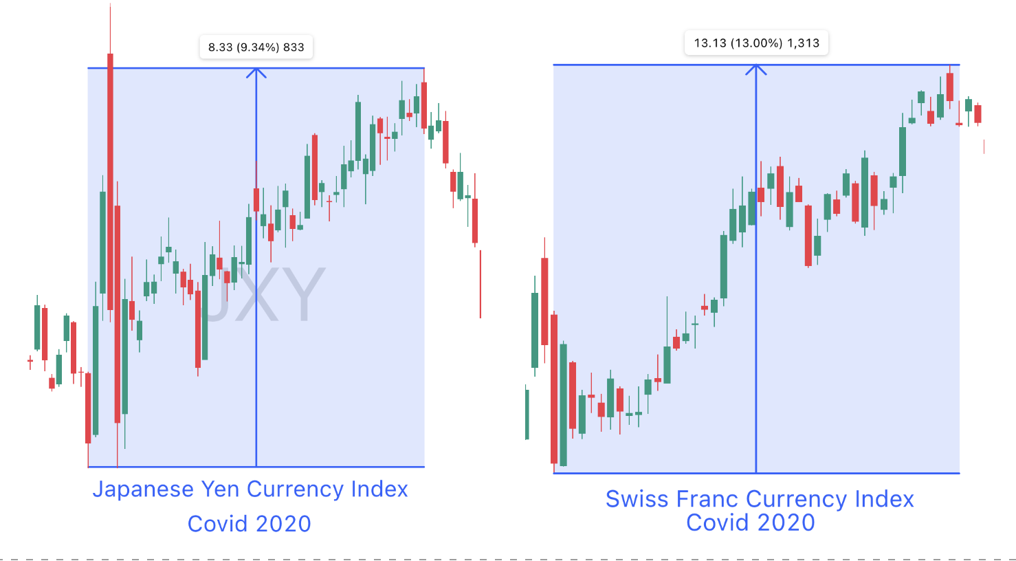 codeOGE2ZTQyNDg4OTEwMGI3ZjVjOWYzYjM1YjVkMWFkNjlfV0p0cmU2VjlicjhUMDRRTU1ENWs3YzVUc1Q3OWhsVlFfVG9rZW46QTB2dWJ1UGhkb0RQQ2R4a3hyaGxSNU5xZ2FnXzE3NzUwMzE3ODU6MTc3NTAzNTM4NV9WNA - VT Markets