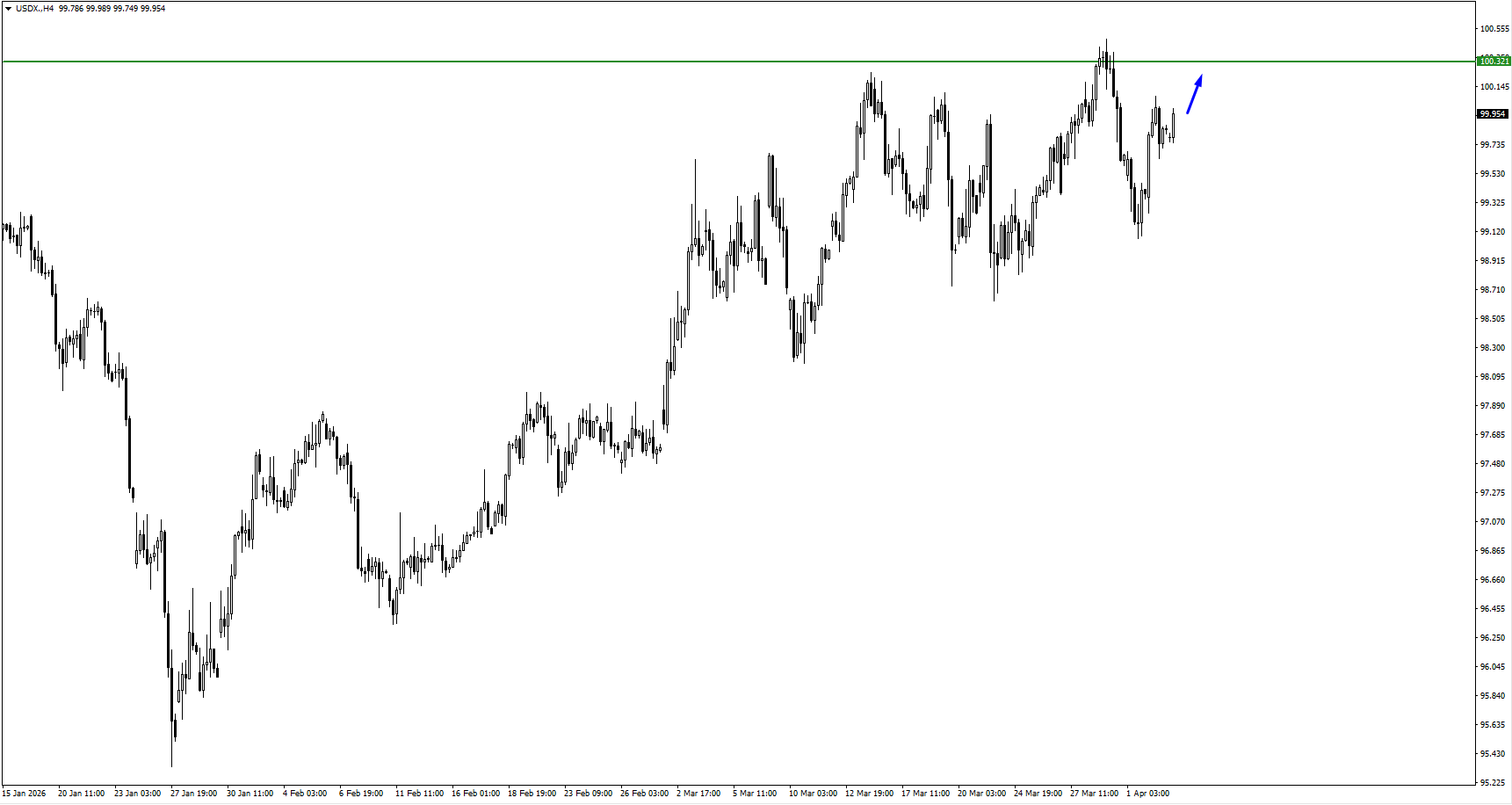 86edece7-b88e-4a72-9a0a-f55a84a230c0 - VT Markets