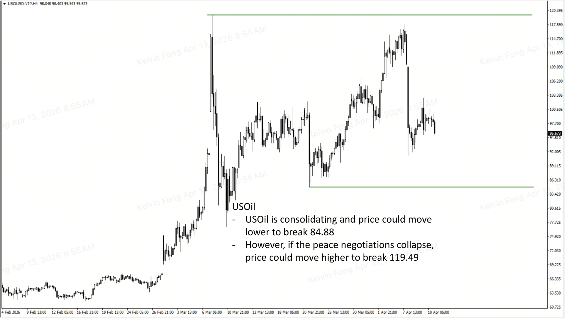 8abb9be4-5fe3-4437-9efa-63f03102e6f6 - VT Markets
