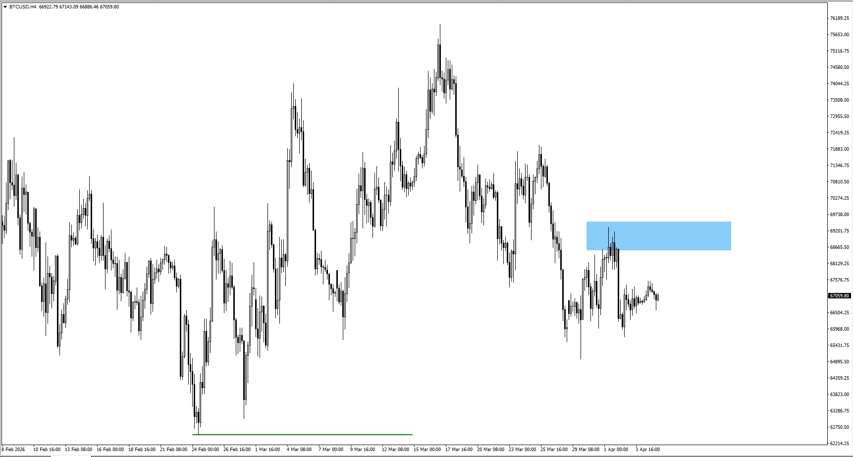 8da45088-5739-4950-a878-dd8cc3c03a7e - VT Markets